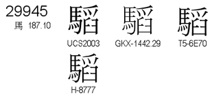 U+29945